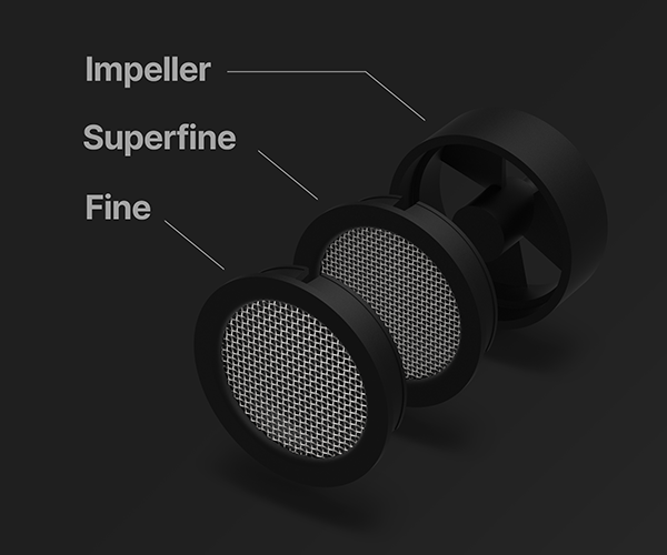 Nano Screen Kit(V2&Lithiumモデル用)